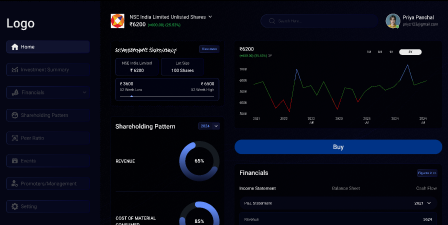 Finance Dashboard Template  2