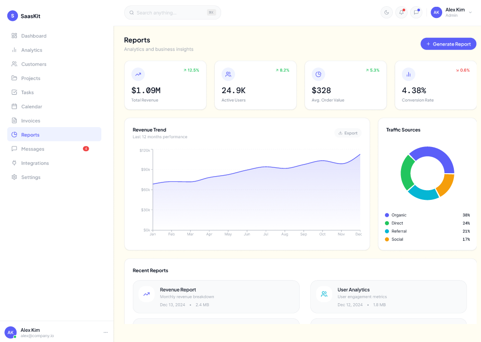 SaaS Premium Dashboard Kit  3