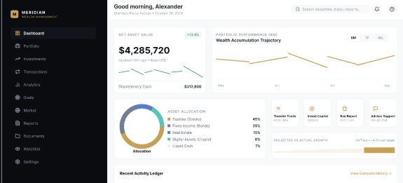 MERIDIAN - Wealth Management Dashboard  3