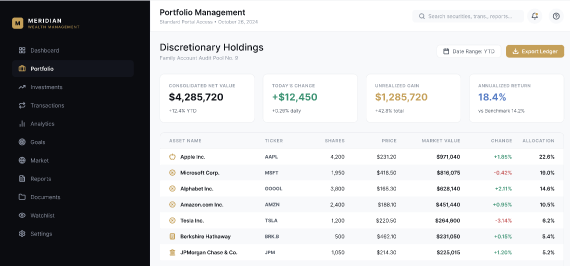 MERIDIAN - Wealth Management Dashboard  4