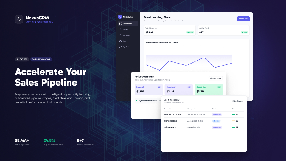 Nexus - CRM Dashboard Kit