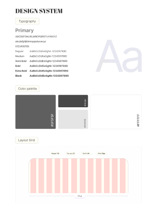 Design System Kit  4