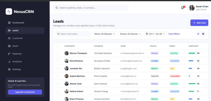 Nexus - CRM Dashboard Kit  4