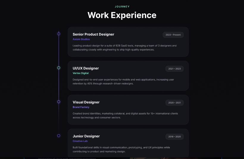 Premium Portfolio Template  4