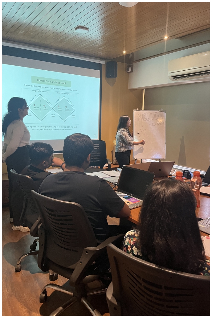 UX research collaborative workshop